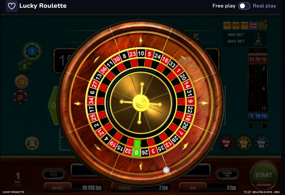 what I didn't like lucky roulette