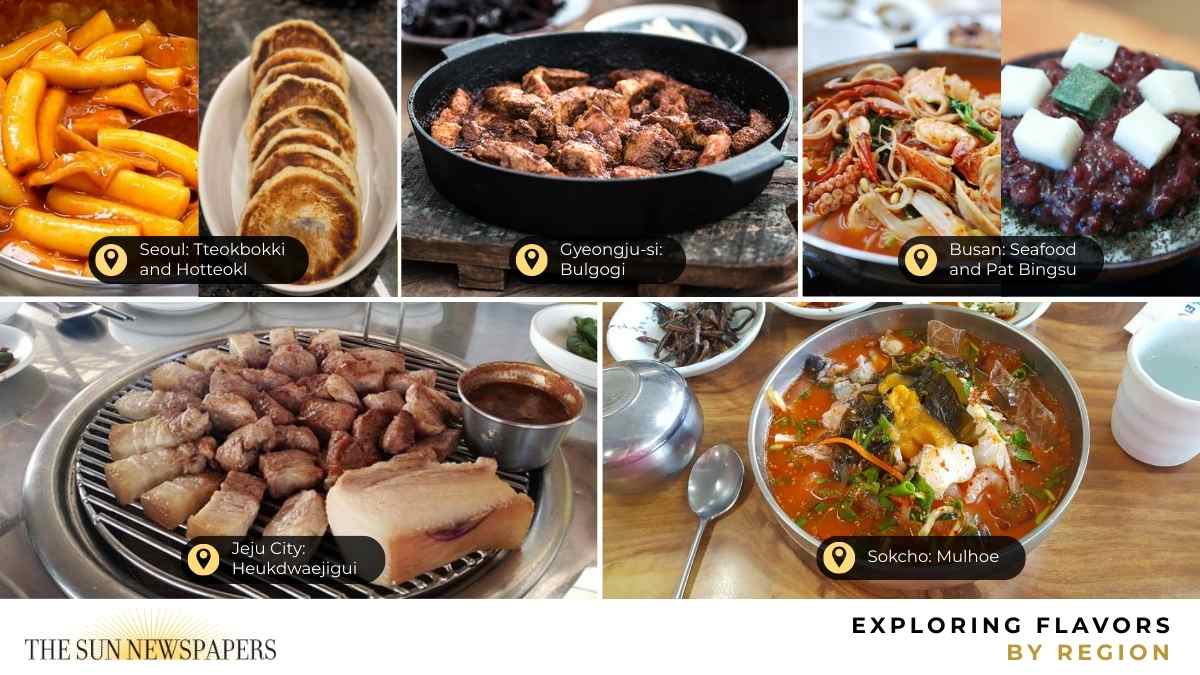 Exploring Flavors by Region