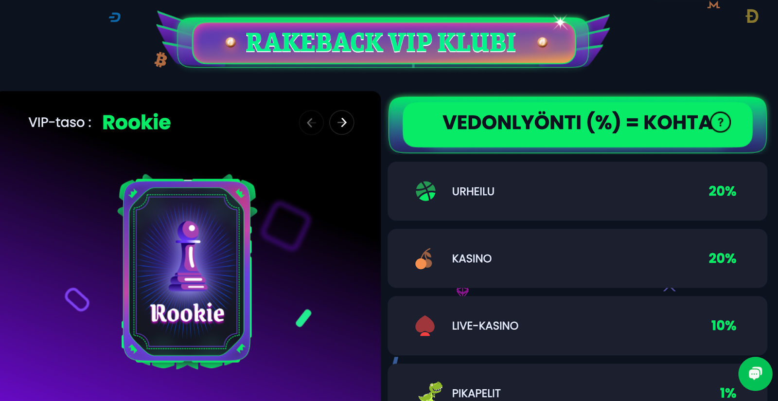 Jackbit Kasino Liked