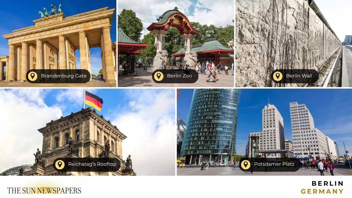 Berlin-Germany