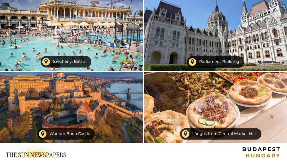 Budapest-Hungary
