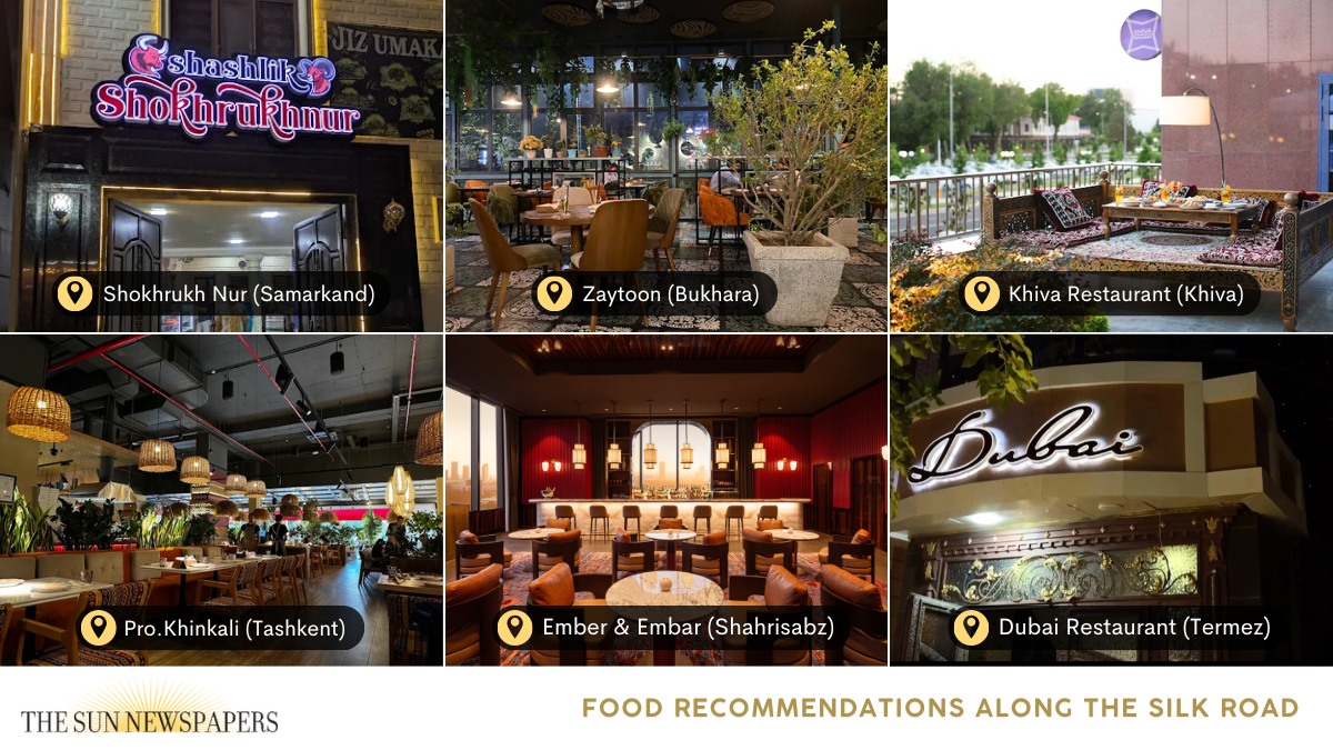 Food Recommendations Along the Silk Road