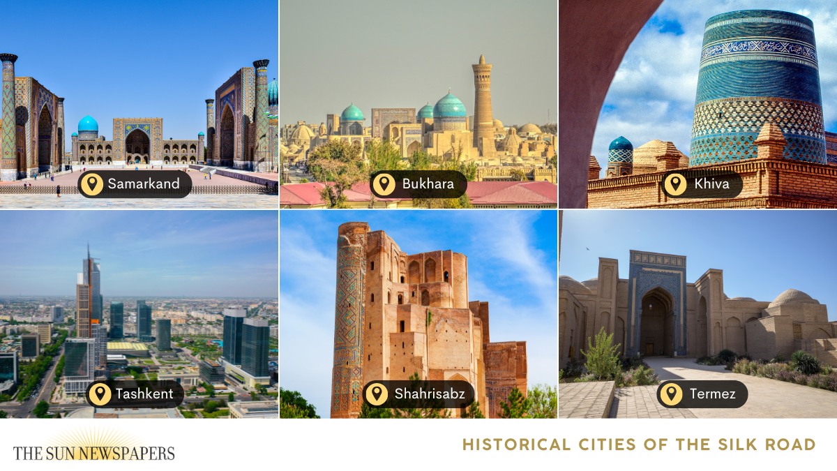 Historical Cities of the Silk Road