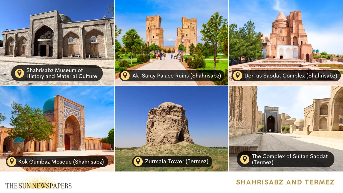 Shahrisabz and Termez