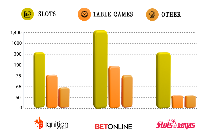 The Impact of best online casino canada instant withdrawal on Economic Growth The Influence of Blockchain Technology on best online casino canada instant withdrawal Security