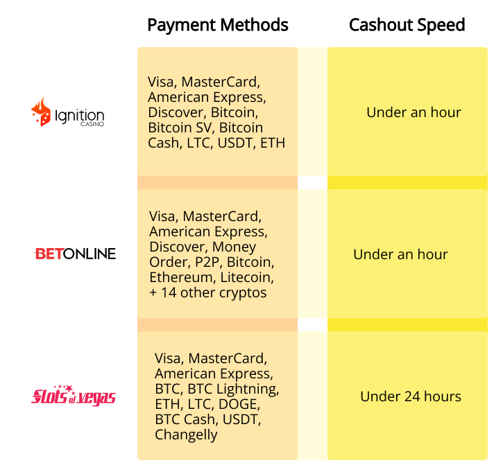 The Rise of E-Sports in under 1 hour withdrawal casino canada real money Exploring the Link Between under 1 hour withdrawal casino canada real money and Emotions
